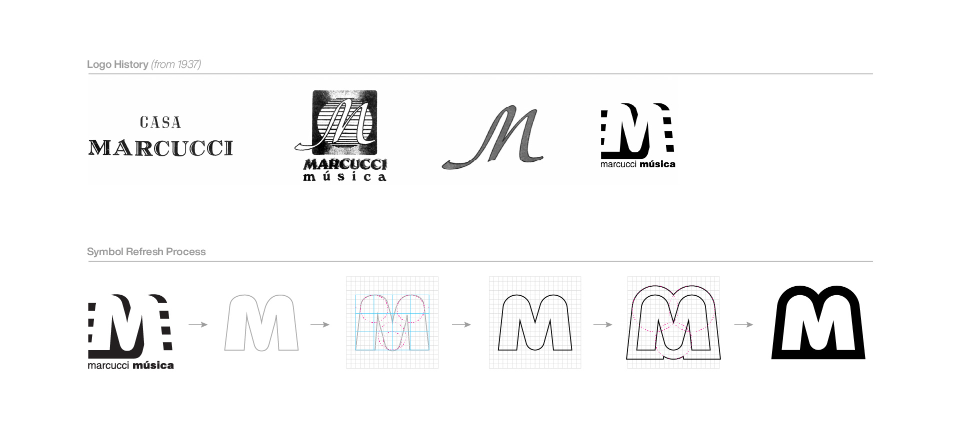 Baro Estudio Studio Branding Rebranding Logo Marca Brand Diseño Design Identidad Identity Marcucci instrumentos musica music symbolrefresh logohistory símbolo symbol