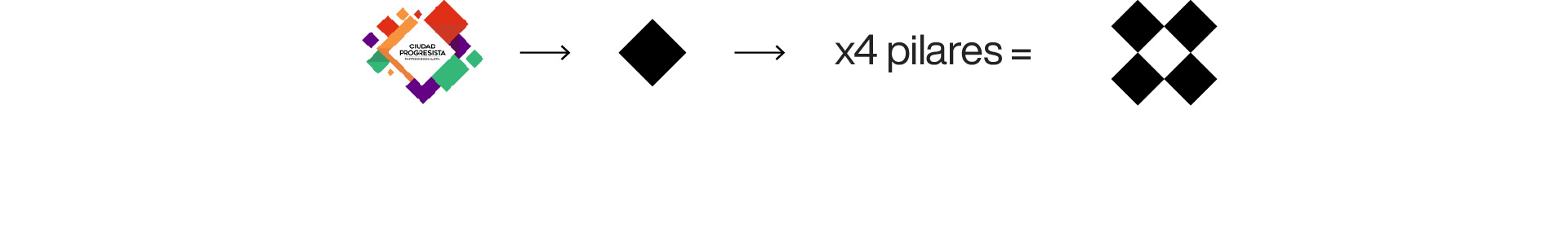 Baro Estudio Studio Branding Rebranding Logo Marca Brand Diseño Design Identidad Identity Ciudad Progresista Logo política