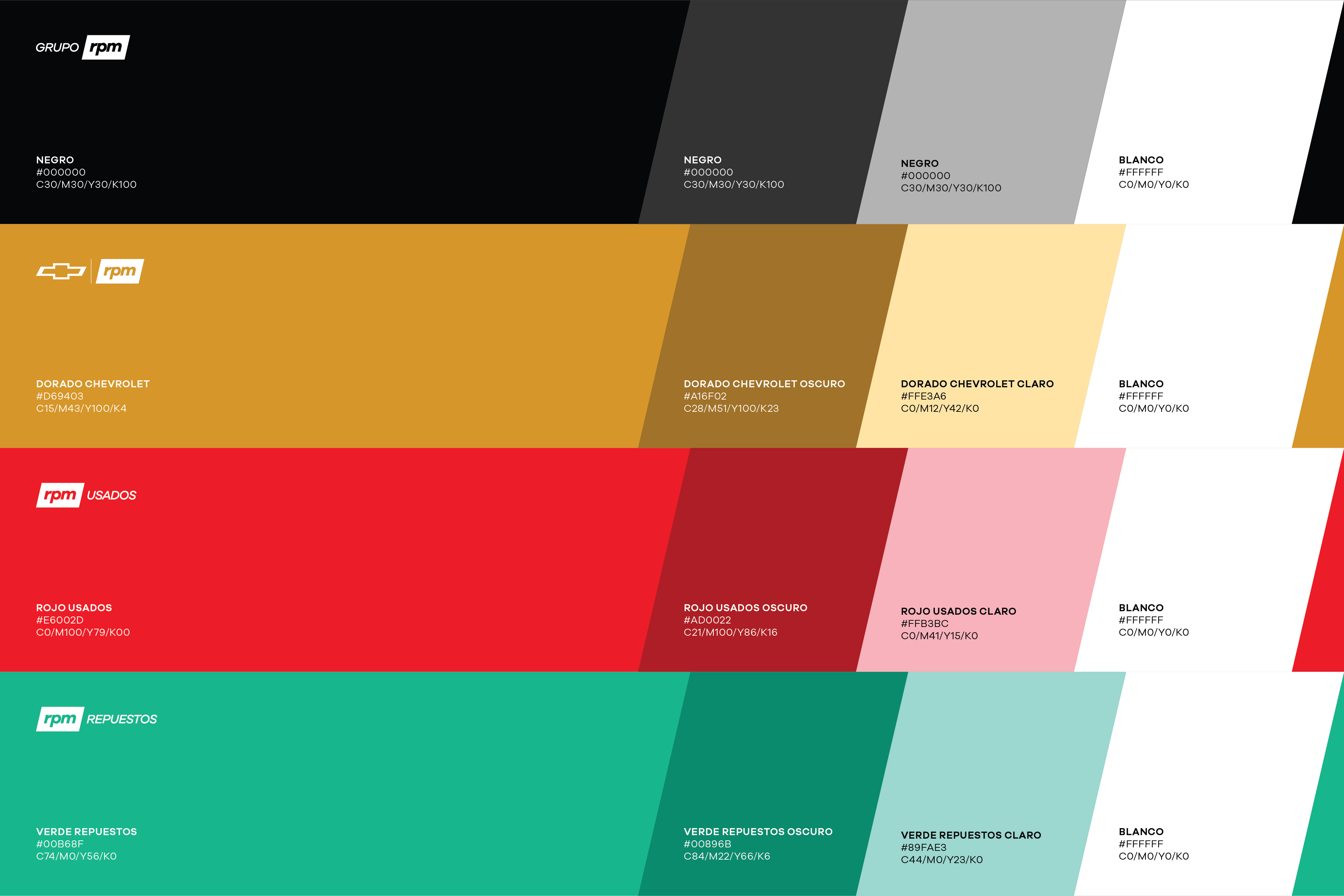 Baro Estudio Studio Branding Rebranding Logo Marca Brand Diseño Design Identidad Identity RPM Automotriz concesionaria car rent autos usados autos nuevos repuestos para autos paleta de colores colors palette