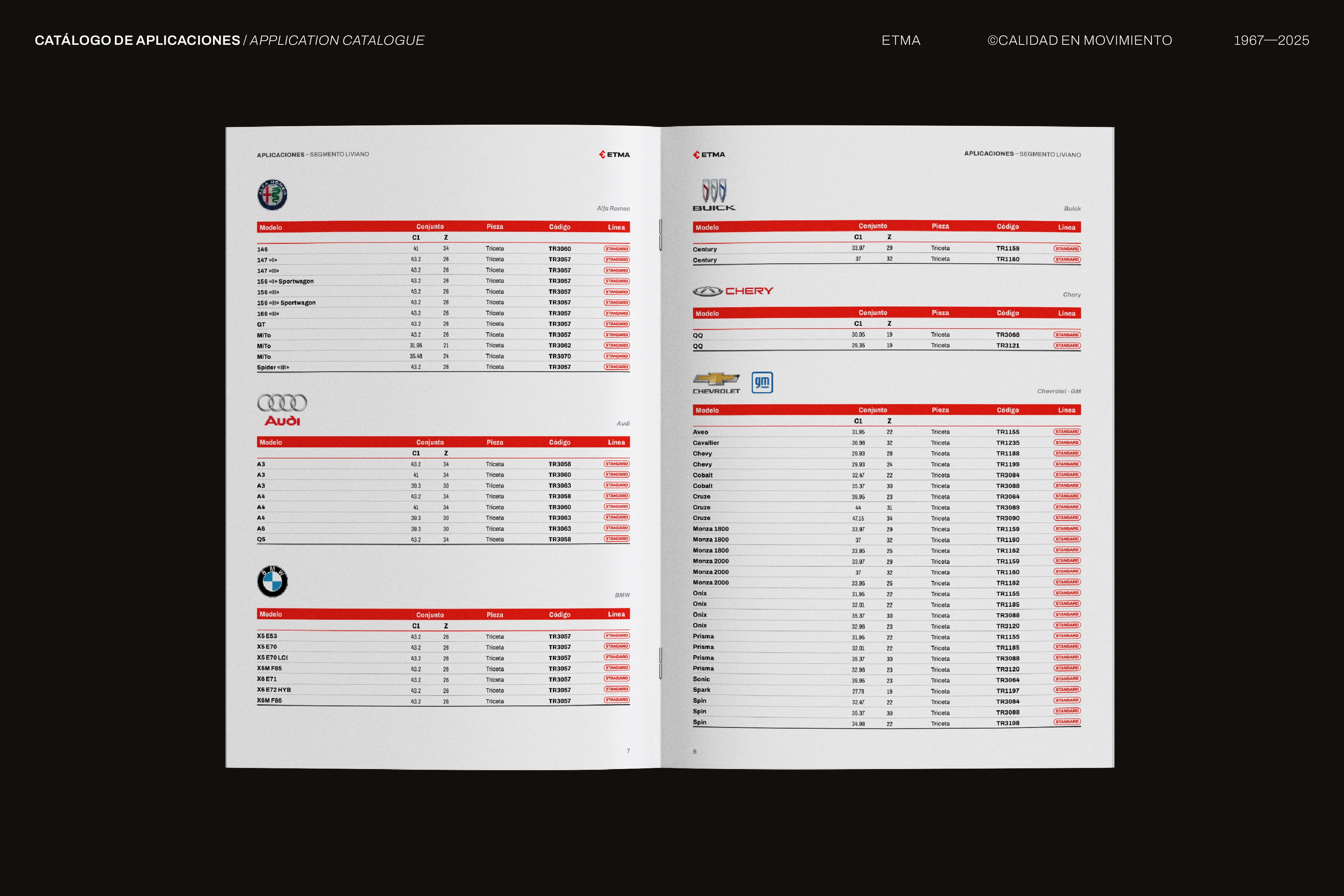 Baro Estudio Studio Branding Rebranding Logo Marca Brand Diseño Design Identidad Identity ETMA stand producto cruceta product pack packaging